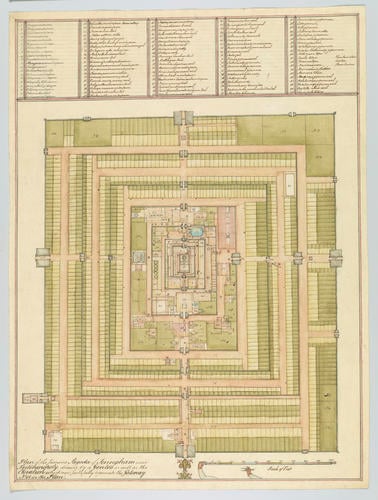 Plan of the Temple at Srirangam
