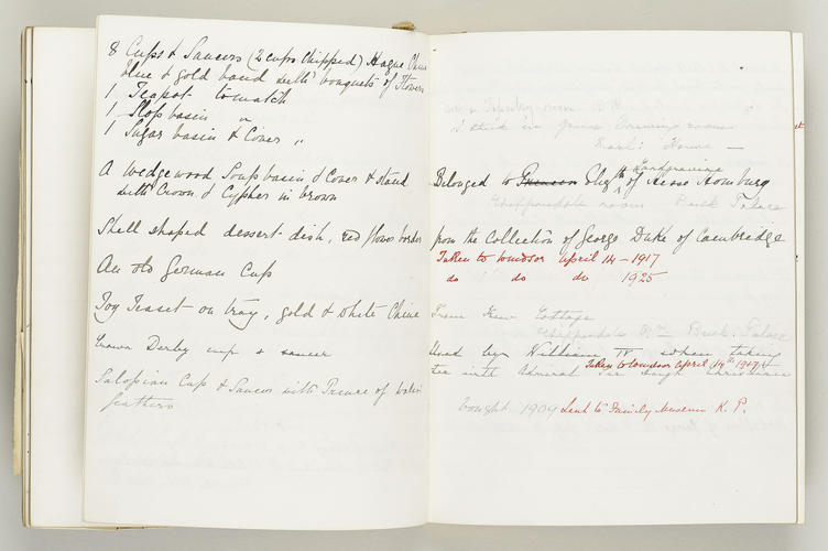 List of souvenirs in Chippendale cabinet belonging to the Princess of Wales, Marlborough House 1906