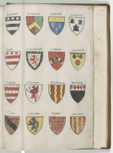 Dethick (Sir Gilbert) register of the Order of the Garter