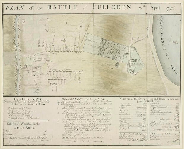 Map of the Battle of Culloden, 1746 (Culloden Moor, Highland Region, Scotland, UK) 57°28'00
