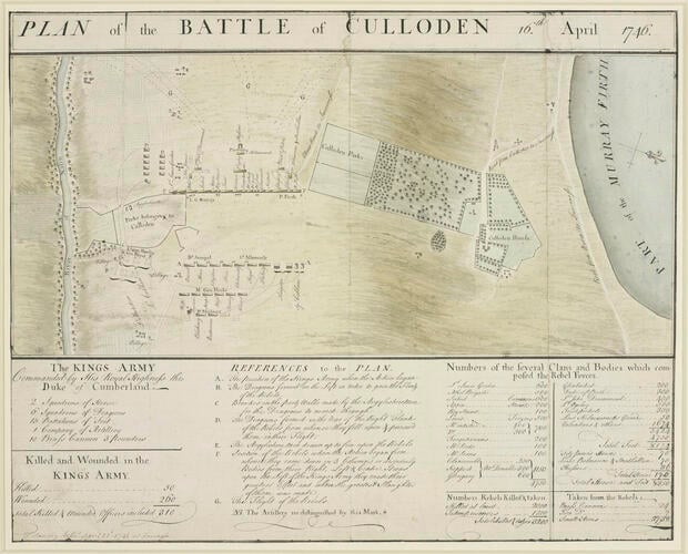 Map of the Battle of Culloden, 1746 (Culloden Moor, Highland Region, Scotland, UK) 57°28'00 Map of the Battle of Culloden, 1746 (Culloden Moor, Highland Region, Scotland, UK) 57°28'00