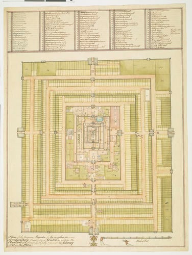 Plan of the Temple at Srirangam