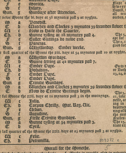 Master: Twelve woodcuts of the labours of the months from 'The kalender of shepherdes'
Item: April Master: Twelve woodcuts of the labours of the months from 'The kalender of shepherdes'
Item: April