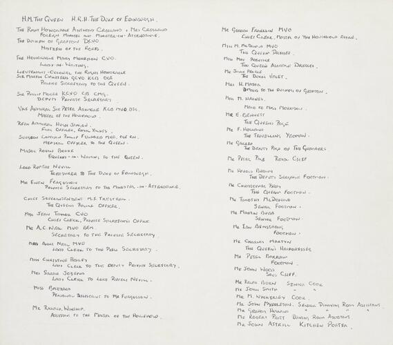 State Visit to the U. S. A. and Canada, Group Portrait of Royal Household