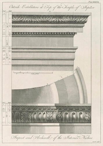 Ruins of the Palace of the Emperor Diocletian at Spalatro in Dalmatia / by R. Adam Ruins of the Palace of the Emperor Diocletian at Spalatro in Dalmatia / by R. Adam