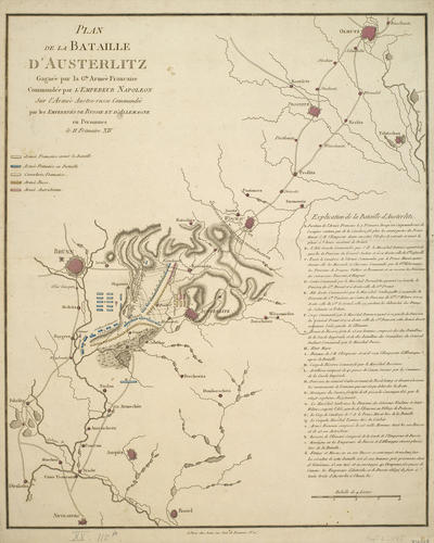 Plan de la Bataille d'Austerlitz