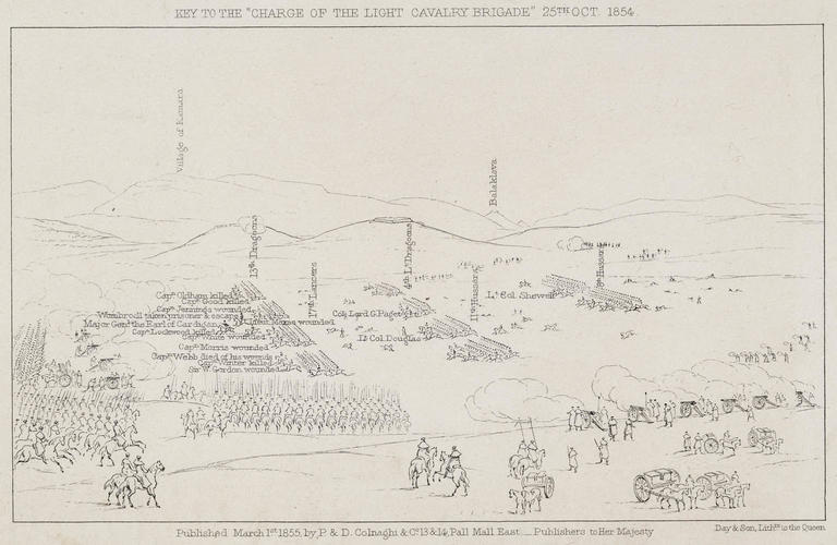 Master: Simpson's Seat of War in the East, First Series. 1855/1856.
Item: The charge of the Light Cavalry Brigade, 25th Oct 1854