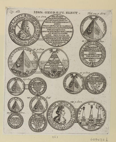 Master: [Engravings of the medals of John George IV, Elector of Saxony]
Item: IOAN GEORG IV ELECT