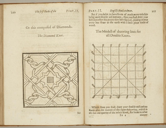 The English husbandman : . . . contayning the knowledge of husbandly duties . . . [and] the art of planting, grafting and gardening / Gervase Markham. With, The Pleasures of princes, or good mens recr