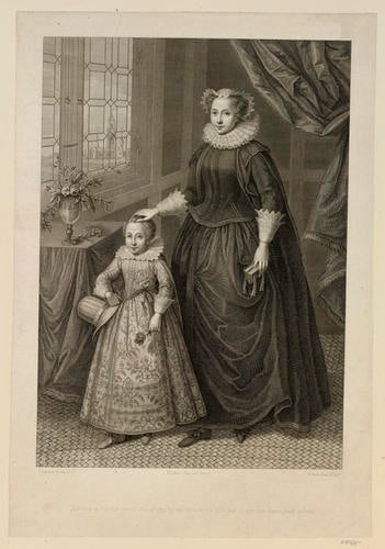 [Mary, Queen of Scots and James IV King of Scotland, (James I of Great Britain)]