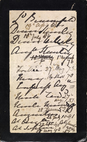 List of names and death dates