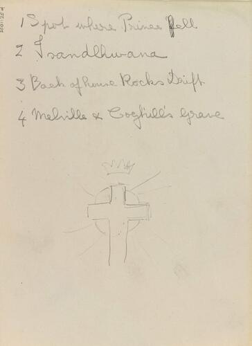 Master: Album: The Anglo-Zulu War of 1879
Item: Handwritten note relating to RCINs 2501307-2501310 Master: Album: The Anglo-Zulu War of 1879
Item: Handwritten note relating to RCINs 2501307-2501310