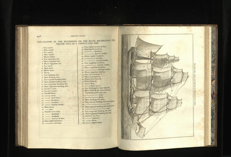 The elements and practice of rigging and seamanship ; v. 1 The elements and practice of rigging and seamanship ; v. 1