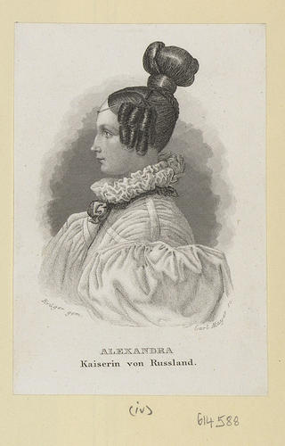 Alexandra (Empress of Russia) Alexandra (Empress of Russia)