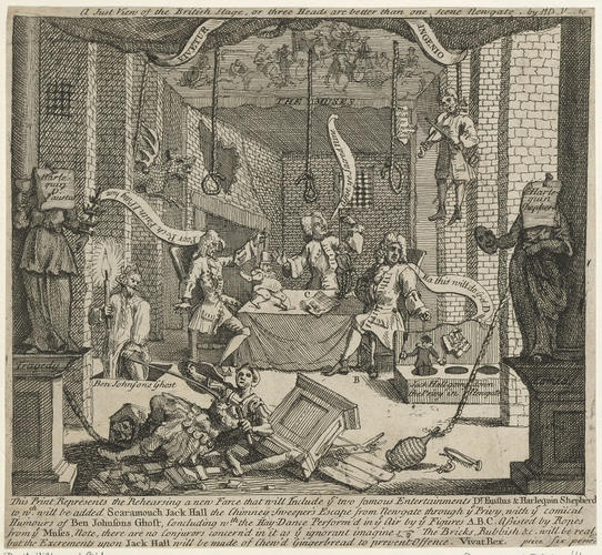 A Just View of the British Stage