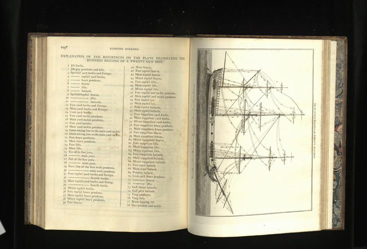 The elements and practice of rigging and seamanship ; v. 1 The elements and practice of rigging and seamanship ; v. 1