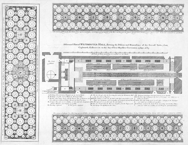 Ground plan of Westminster Hall set out for the Coronation Dinner, 1685