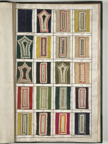 The Lace & method of looping the button holes of each regiment of infantry, as ordered by His Majesty, 19th December 1768. No. 1, From the 1st Regiment to the 70th The Lace & method of looping the button holes of each regiment of infantry, as ordered by His Majesty, 19th December 1768. No. 1, From the 1st Regiment to the 70th