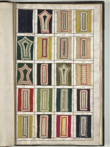 Facings & Lacings of the marching regiments of Foot of the British Army, 1768