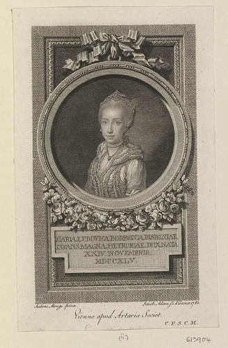 Maria Ludovica (Empress, Consort of Leopold II, Holy Roman Emperor)
