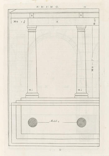 I qvattro libri dell'architettvra / di Andrea Palladio I qvattro libri dell'architettvra / di Andrea Palladio