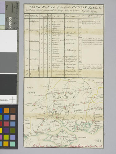 Map of march routes, 1756, England, South