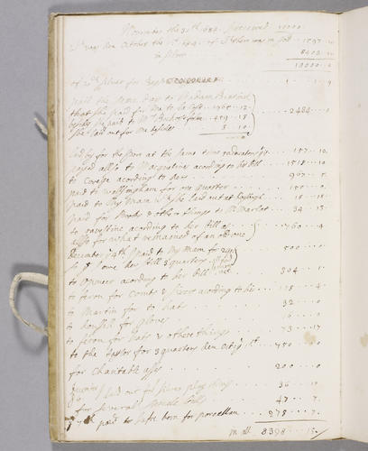 Queen Mary's account book, 1678-89. []