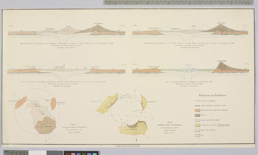 Master: Krakatau : Album contenant 25 planches chromolithographiques des Régions dévastées . . . / par R. D. M. Verbeek