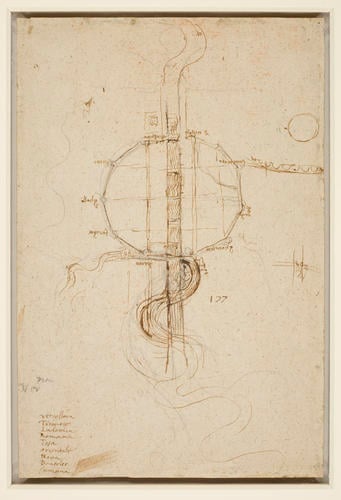 A schematised plan of Florence A schematised plan of Florence