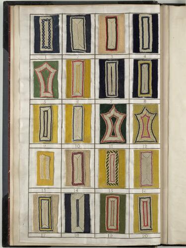 The Lace & method of looping the button holes of each regiment of infantry, as ordered by His Majesty, 19th December 1768. No. 1, From the 1st Regiment to the 70th The Lace & method of looping the button holes of each regiment of infantry, as ordered by His Majesty, 19th December 1768. No. 1, From the 1st Regiment to the 70th
