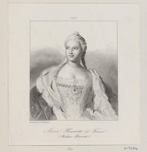 Anne Henriette de France