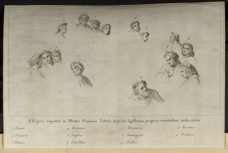 Master: The Parnassus
Item: Fifteen heads from Raphael's 'Parnassus', with key to eleven of them