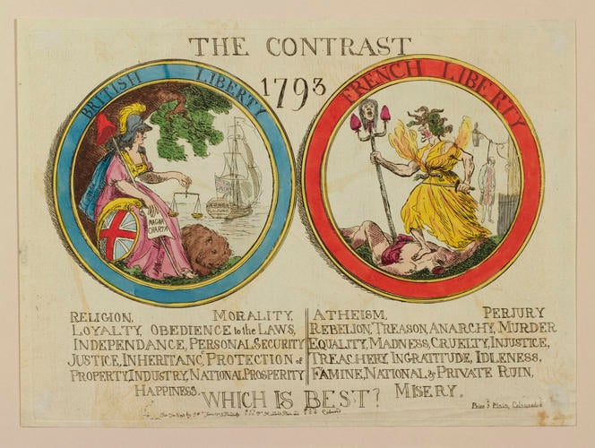The Contrast 1793
