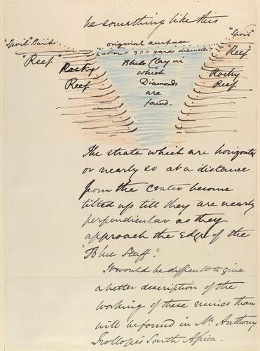 Master: Album: The Anglo-Zulu War of 1879
Item: Handwritten notes within a photograph album of the Anglo-Zulu War of 1879 Master: Album: The Anglo-Zulu War of 1879
Item: Handwritten notes within a photograph album of the Anglo-Zulu War of 1879