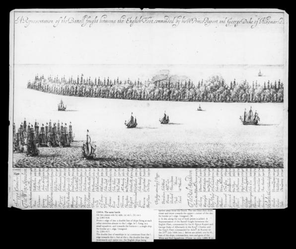 Battle between English and Dutch fleet Battle between English and Dutch fleet