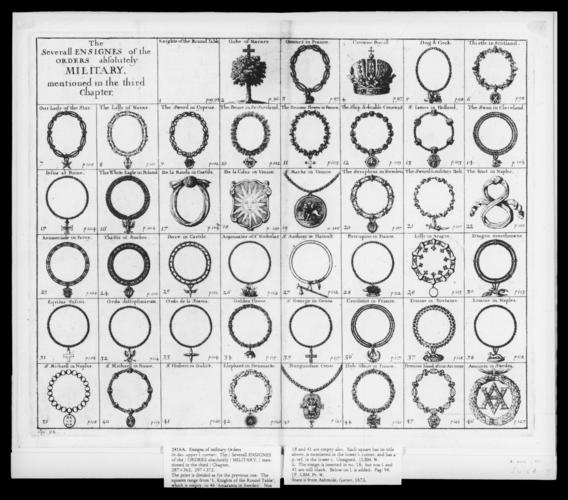 Ensigns of Military Orders
