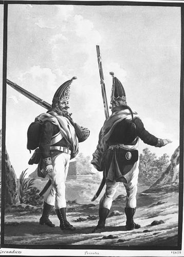 Russian Army. Privates, Grenadiers of the Guards Russian Army. Privates, Grenadiers of the Guards