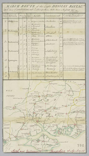 Map of march routes, 1756, England, South