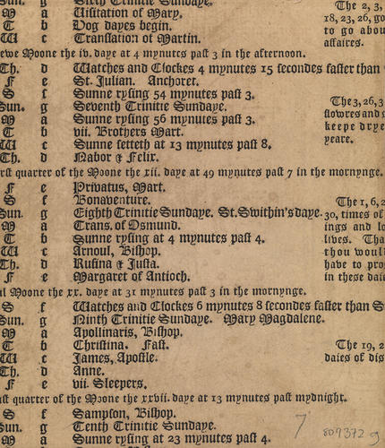 Master: Twelve woodcuts of the labours of the months from 'The kalender of shepherdes'
Item: June Master: Twelve woodcuts of the labours of the months from 'The kalender of shepherdes'
Item: June
