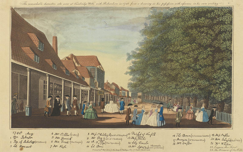 The remarkable characters who were at Tunbridge Wells with Richardson [J. Jun. (1694-1771)] in 1748; from a drawing in his possession with references in his own writing
