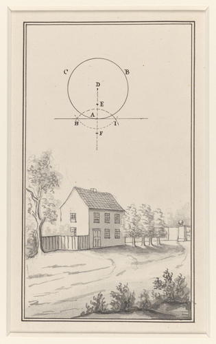 Geometric study and a landscape Geometric study and a landscape