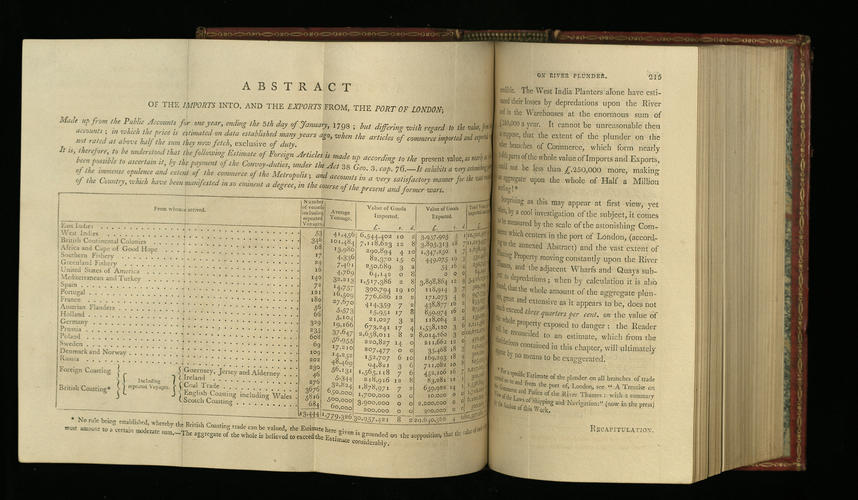 A Treatise on the police of the Metropolis : containing a detail of the various crimes and misdemeanours by which public and private property and security are, at present, injured and endangered : and A Treatise on the police of the Metropolis : containing a detail of the various crimes and misdemeanours by which public and private property and security are, at present, injured and endangered : and