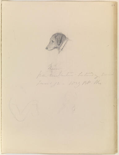 Master: H. R. H. THE PRINCESS VICTORIA COMPOSITION'S SKETCHES &c. VOL. I.
Item: Diver from recollection