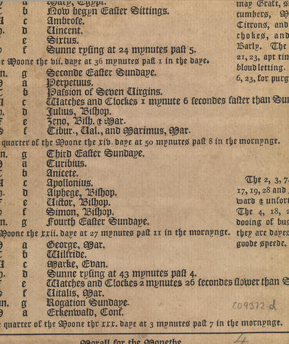 Master: Twelve woodcuts of the labours of the months from 'The kalender of shepherdes'
Item: March Master: Twelve woodcuts of the labours of the months from 'The kalender of shepherdes'
Item: March