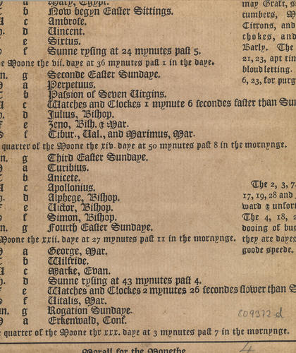 Master: Twelve woodcuts of the labours of the months from 'The kalender of shepherdes'
Item: March