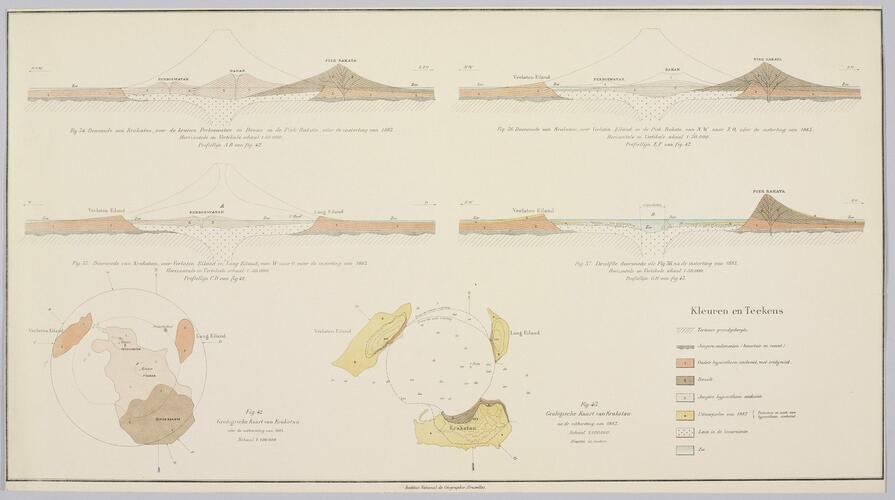 Master: Krakatau : Album contenant 25 planches chromolithographiques des Régions dévastées . . . / par R. D. M. Verbeek