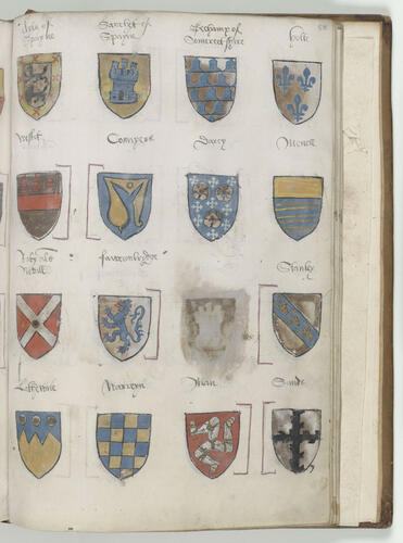 Dethick (Sir Gilbert) register of the Order of the Garter