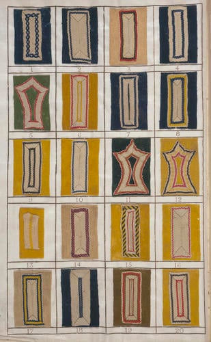 Facings & Lacings of the marching regiments of Foot of the British Army, 1768