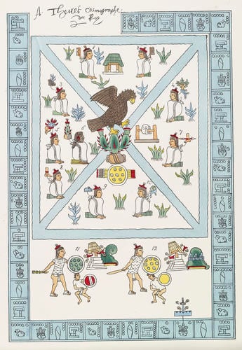 Antiquities of Mexico : comprising fac-similes of ancient Mexican paintings and hieroglyphics. . . : together with the monuments of New Spain by M. Dupaix. . . ; v. 1 / the whole illustrated by. . . L