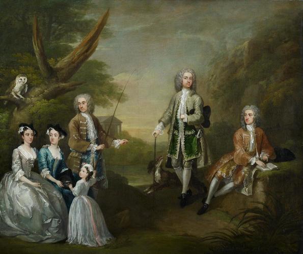 The Popple Family The Popple Family